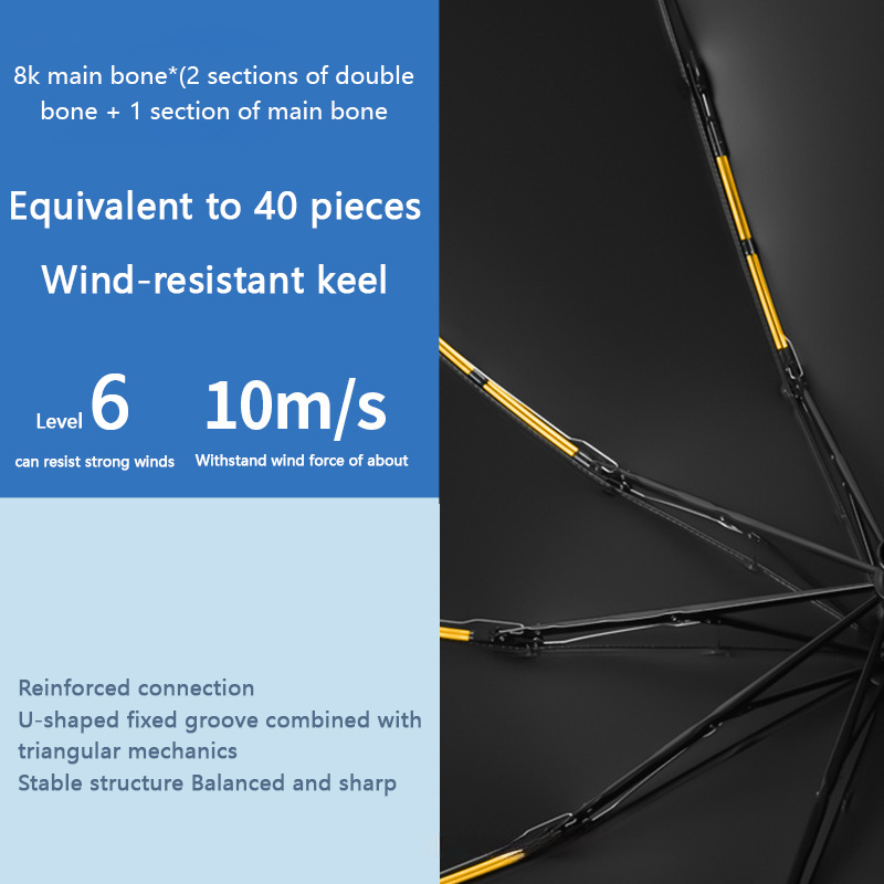 مظلة أوتوماتيكية 24 عظمة بلون  - مراجعة Golf Umbrella Large وسعره